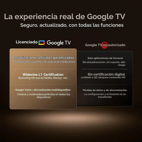 Vista 6 de Proyector oficial de Google TV 4K con WiFi y Bluetooth, proyector de películas inteligentes con enfoque automático HDR10, pantalla de 200 pulgadas