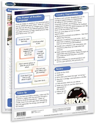 Vista 3 de Permacharts Guía de capacitación de servicio al cliente - Guía de referencia rápida de productividad