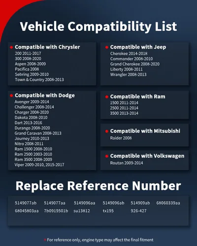Vista 7 de VEHICODE Sensor de temperatura del refrigerante del motor, sensor de temperatura del agua ECT compatible con Jeep Wrangler Grand Cherokee Liberty