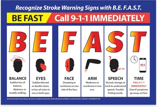 Vista 3 de Paquete de 3 carteles de seguridad en el lugar de trabajo: Señales de advertencia de ataque cardíaco y accidente cerebrovascular BE FAST, RCP