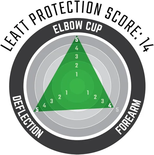 Vista 7 de Leatt Protectores de codo 3DF 6.0