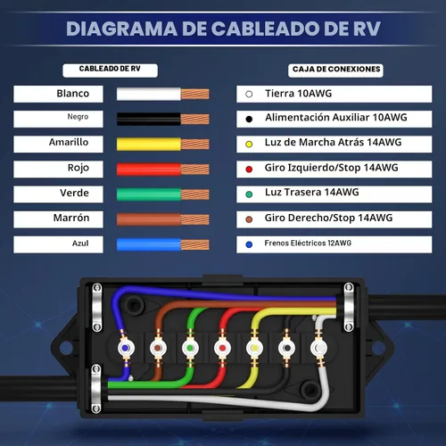 Vista 4 de CheeMuii Caja de conexiones de remolque de 7 vías, resistente a la intemperie, 7 pines, caja de cableado de remolque de 7 pines, caja de conexión