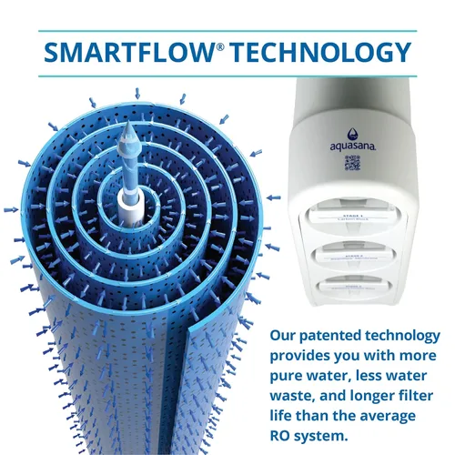 Vista 3 de Aquasana SmartFlow® Filtro de agua de ósmosis inversa Sistema RO bajo el fregadero Certificado WQA hasta el 99,99% de 90 contaminantes