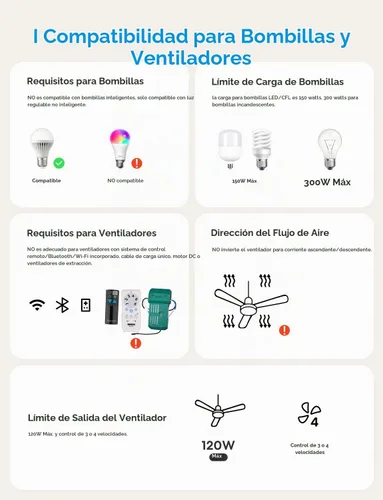 Vista 3 de meross Control inteligente del ventilador de techo e interruptor de luz de atenuación Works With HomeKit, Alexa, Google, SmartThings, 4-Speed Fan