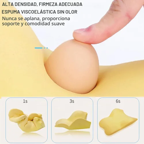 Vista 3 de Cojín de apoyo lumbar de espuma viscoelástica para automóvil - Cojín de respaldo de espuma viscoelástica - Usado para asientos de automóvil, sillas
