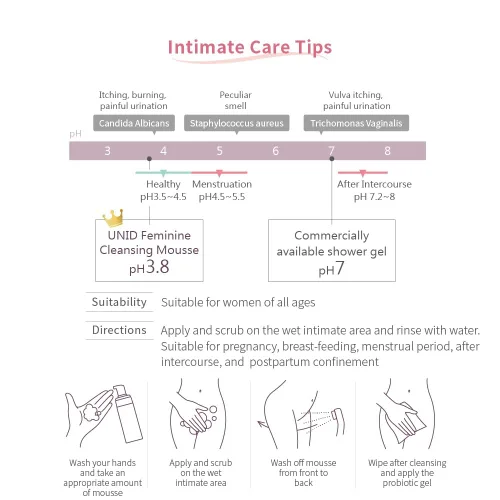 Vista 5 de Mousse limpiador femenino suave Limpiador íntimo equilibrado de pH para pieles sensibles Reduce el olor y la picazón Con ácido láctico