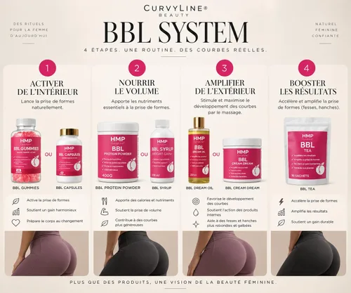 Vista 2 de BBL Gummies - Esculpe tus glúteos y caderas