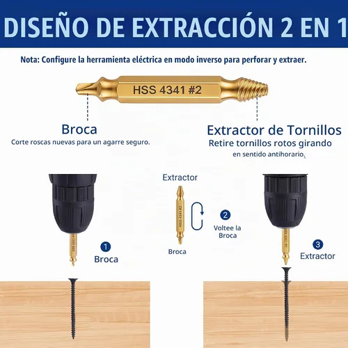 Vista 2 de WORKPRO Juego de 6 piezas de extractor de tornillos dañados, kit de extractor de pernos rotos con revestimiento de titanio, herramientas de remoción