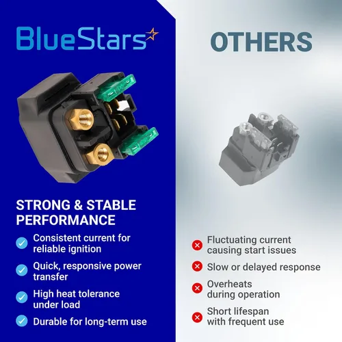 Vista 10 de BlueStars 4SV-81940-12-00 Reemplazo del relé solenoide de arranque para Yamaha ATV YFM 350 400 450 660 700 Raptor Grizzly Kodiak Wolverine Big Bear