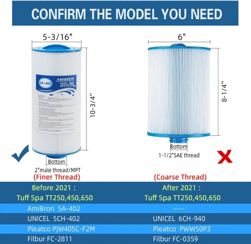 Vista 3 de 5CH-402 reemplaza el filtro Tuff Spa, compatible con Sundance Spas 6540-723, Pleatco PJW40SC-F2M, Filbur FC-2811, Unicel 5CH-402, Del Sol Spas