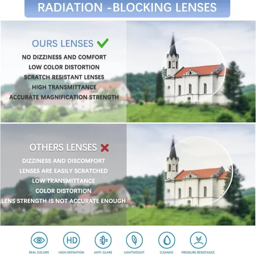 Vista 6 de SIGVAN Paquete de 6 lentes de lectura para mujeres y hombres, bloqueo de luz azul, bisagra de resorte, antifatiga ocular/deslumbramiento, lectores 6