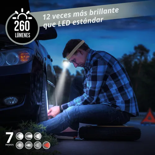Vista 2 de Energizer Linterna frontal LED PRO (paquete de 2), linternas frontales resistentes al agua IPX4, linterna frontal de alto rendimiento