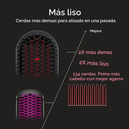 Vista 3 de TYMO Cepillo alisador de cabello – Cepillo alisador iónico Plus mejorado con cerdas densas, 16 temperaturas, doble voltaje Peine caliente