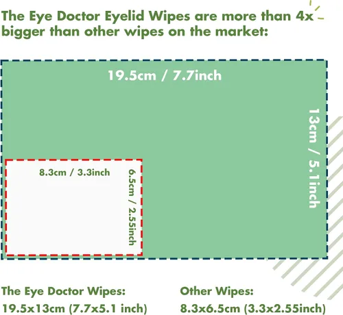 Vista 8 de The Eye Doctor Toallitas para párpados de aceite de árbol de té, 20 toallitas de limpieza de ojos de un solo uso para el cuidado diario de la tapa