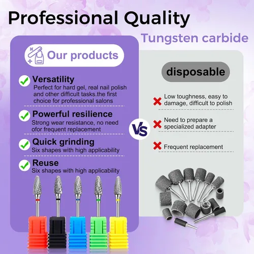 Vista 5 de Fantexy Juego de brocas para uñas acrílicas, 3/32 pulgadas, brocas profesionales de tungsteno para uñas, herramientas de arte de uñas, manicura