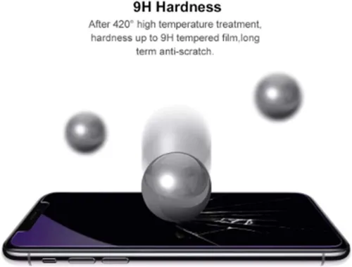 Vista 6 de Protector de pantalla de vidrio templado para iPhone 13 Mini, anti luz azul [protección ocular] ZenHoo