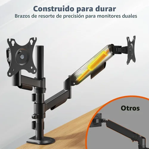 Vista 3 de PUTORSEN Soporte de monitor dual para pantallas de 17-32 pulgadas, VESA 75