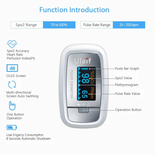 Vista 2 de Oxímetro de pulso con pletismógrafo, monitor portátil de saturación de oxígeno en sangre para frecuencia cardíaca, sensor SpO2 para deportes