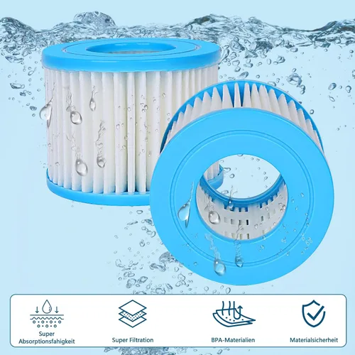 Vista 4 de Cartucho tipo , reemplazo de filtro de spa, Lay-Z-Spa, filtros para bañera de hidromasaje Coleman SaluSpa 90352E 58323, paquete de 6