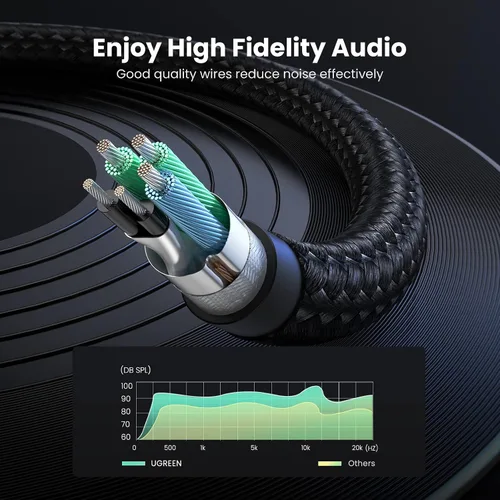 Vista 6 de UGREEN divisor de auriculares para computadora con hembra de 3.5 mm a 2 machos dobles de 3.5 mm, cable divisor de audio trenzado, conector