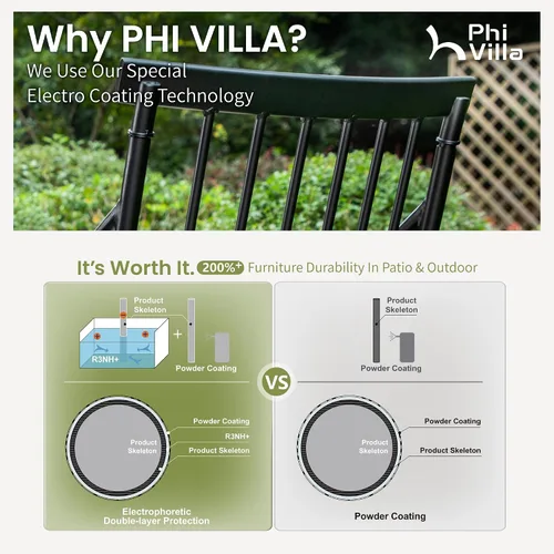 Vista 2 de PHI VILLA Juego de comedor al aire libre de 7 piezas con cojín, mesa de comedor rectangular de metal de 60 pulgadas con agujero para sombrilla y 6