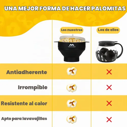 Vista 4 de El original Mindful Design - Palomitero plegable para microondas, recipiente de silicona, sin BPA y apto para lavavajillas (Negro)