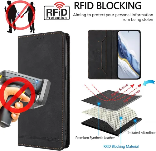 Vista 2 de Funda para teléfono compatible con Blackview Oscal Flat 1c 【Bloqueo RFID】【Soporte para tarjetas con cierre magnético】 Funda negra