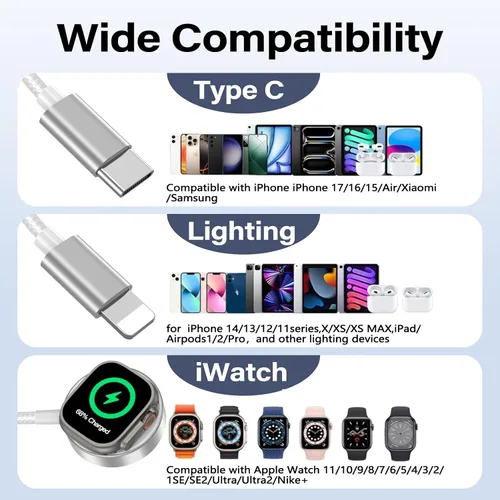 Vista 2 de Esenciales de viaje para cargador de Apple Watch, cargador de iPhone, cable de carga múltiple 3 en 1 tipo C/Lightning/magnético con bloque