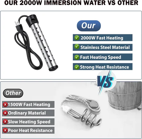Vista 3 de Calentador de inmersión de 2000 W, calentador de agua eléctrico portátil, calentamiento rápido para cubos, bañeras, calentador de agua sumergible