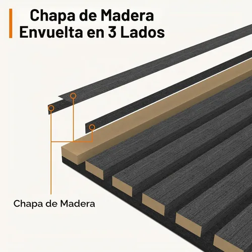 Vista 4 de Upick Paneles de pared de listones de madera acústica de MDF, 94.5 x 24 pulgadas, negro mate, paquete de 2