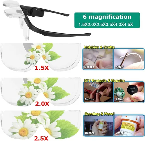 Vista 7 de Lupa con luz LED para trabajo cercano, lupa de cabeza recargable por USB, manos libres para pintura de punto de cruz, costura, manualidades