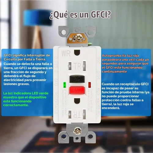 Vista 4 de POWAWINI GFCI Outlet 15 Amp, resistente a manipulaciones, resistente a la intemperie