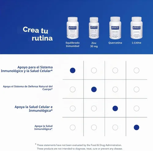 Vista 6 de Pure Encapsulations Balanced Immune, 60 cápsulas