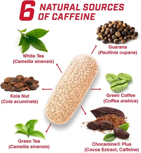 Vista 3 de ProLab Cafeína 200 mg, extracto de té verde, energía y enfoque (60 unidades, paquete de 1)