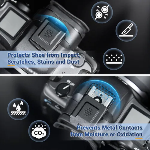 Vista 3 de Tapa protectora mejorada para zapata caliente R50 V R5 R6 Mark III II con cobertura completa para Canon EOS R6II R5II R50V R8 R10 R7 R5C R1