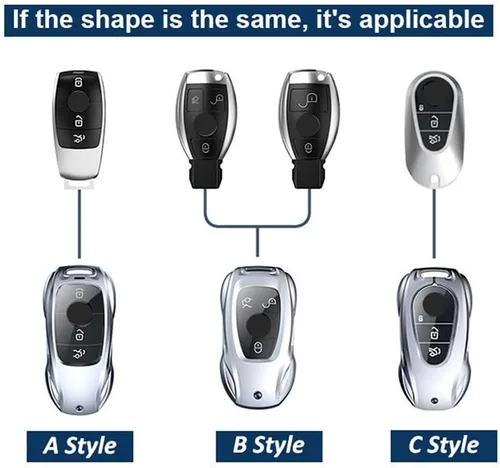 Vista 2 de Key Fob Case Cover Protection Keychain Compatible for Mercedes-Benz A-Class C-Class E300L C63 E63 A200 CLA CLS