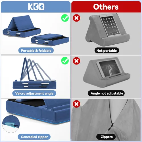 Vista 5 de KDD Soporte de almohada para tableta, soporte de iPad de visión multiángulo para regazo, cama y escritorio, base plegable con soporte para lápiz
