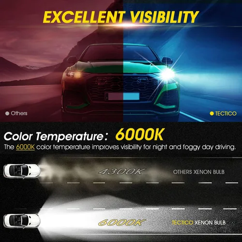 Vista 3 de TECTICO D1S - Bombillas de faro delantero de xenón HID, 6000K 35W color Blanco Frío, haz alto y bajo, 300% de brillo mejorado, base de soporte
