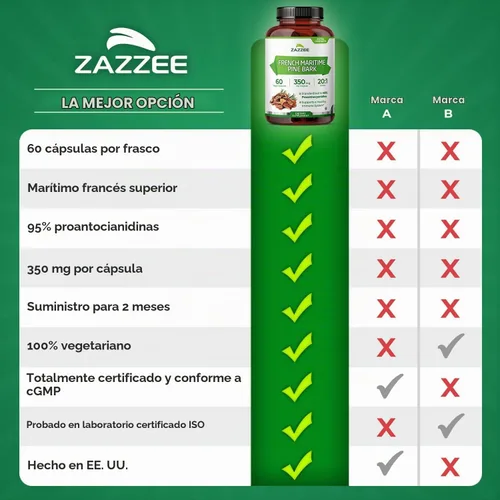 Vista 9 de Zazzee Extracto de corteza de pino marítimo francés extra fuerte 20:1, 60 cápsulas