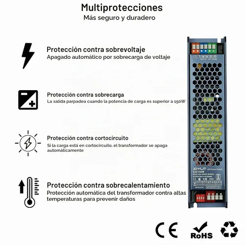 Vista 2 de JOYLIT 100-130V AC a DC 24V Fuente de alimentación 150W Slim CE Fan-less Quiet Running, Tool-Free Connection, 16V/18.5V/20.5V/ 24V 4 Output