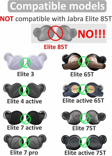 Vista 2 de 3 pares de almohadillas de espuma viscoelástica Elite 75T / Elite 3 / Elite 7 Pro de repuesto para reducir el ruido, cómodas almohadillas