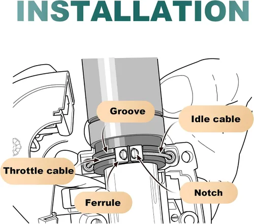 Vista 7 de MoKitDora Juego de cables de ralentí del acelerador de 39.35 pulgadas para Harley 2007-2010 Softail Custom Night Train Deuce FXSTB FXSTC FXSTD 12