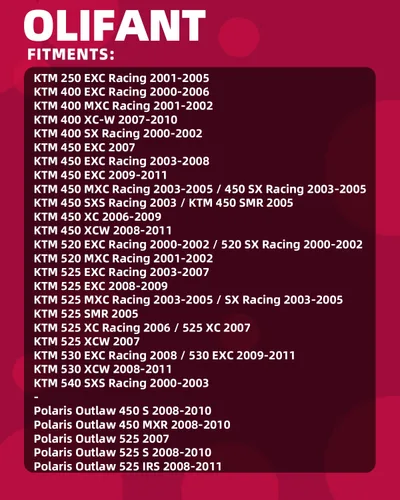 Vista 2 de Arrancador para Polaris Outlaw 450 525 / KTM 250 400 450 520 525 530 540 Racing EXC XC SX SXS MXC XCW SMR 59040001000 78040001000 4011801