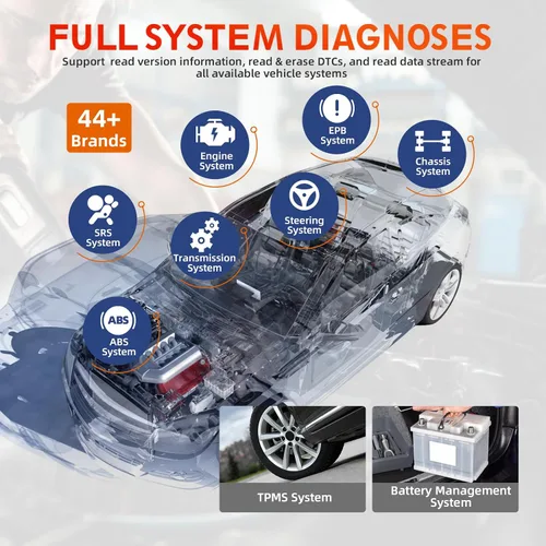 Vista 4 de LAUNCH Escáner OBD2 Touch PRO Elite - Nueva herramienta de escaneo 2026 con 20 funciones de reinicio, codificación por inyector, SAS, EBP, BMS