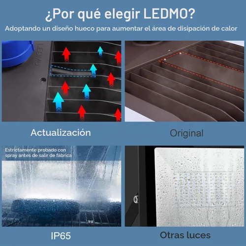 Vista 4 de ledmo Luces LED para Estacionamiento de 200W, 5000K, Luces de Poste Tipo Caja para Calles, Impermeables, 26000LM, Súper Brillantes, de Anochecer a