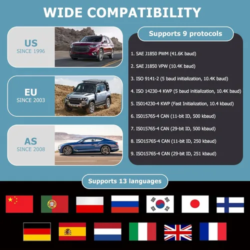Vista 6 de Herramienta de diagnóstico Universal OBD II Escáner, Lector de código de fallas del motor del auto, Herramienta de escaneo de diagnóstico CAN, lee