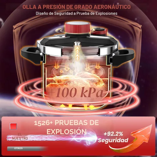 Vista 3 de Olla de presión 3-en-1 de acero inoxidable 304 de 13 cuartos de galón: [A prueba de explosiones] [3 ajustes de PSI], olla a presión con bloqueo