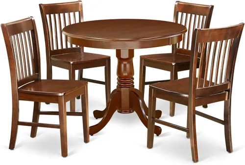 Vista 10 de East West Furniture ANNO3-MAH-C Juego de mesa y sillas de cocina de 3 piezas contiene una mesa de comedor redonda con pedestal y 2 sillas de comedor
