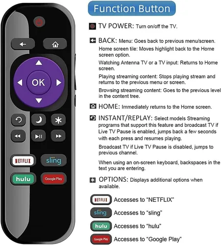 Vista 4 de Nuevo reemplazo NS-RCRUS-17 RKU TV remoto para Insignia Roku TV NS-24ER310NA17 NS-32DR310NA17 NS-48DR510NA17 NS-24ER310NA17 NS-32DR310NA17
