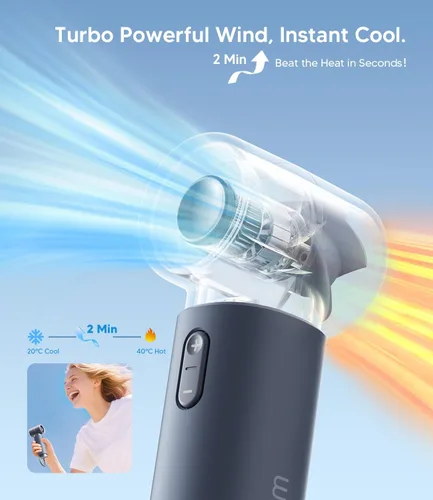 Vista 5 de WSKEN Ventilador de mano portátil, recargable, modo de 5 velocidades, motor sin escobillas de 20000 rpm, [pequeño pero potente], ideal para viajes